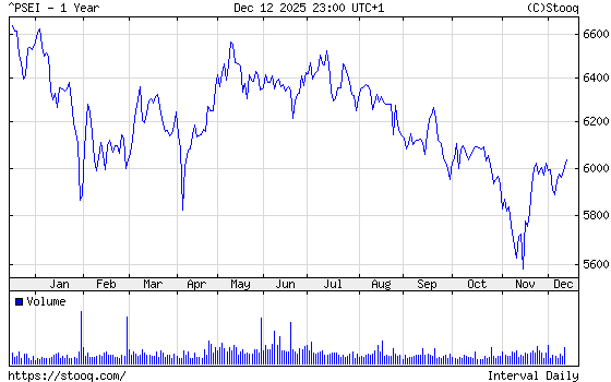 PN
Yahoo!Finance